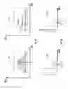 Fig. 05 - Method for time-alignment of chromatography-mass spectrometry data sets