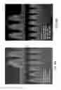 Fig. 10 - Internal plasma grid for semiconductor fabrication