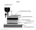 Fig. 05 - METHOD OF PEELING ELECTRONIC MEMBER AND LAMINATE