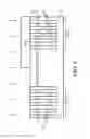 Fig. 09 - FinFETs with different fin height and EPI height setting