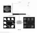Fig. 05 - Automated optical inspection of unit specific patterning