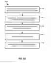 Fig. 16 - INTEGRATED DEVICE PACKAGE COMPRISING SILICON BRIDGE IN PHOTO IMAGEABLE LAYER