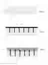 Fig. 02 - Three dimensional organic or glass interposer