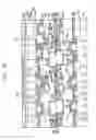 Fig. 21 - Semiconductor devices