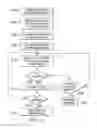 Fig. 22 - Die attach pick error detection
