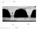 Fig. 18 - Through-package-via (TPV) structures on inorganic interposer and methods for fabricating same