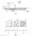 Fig. 03 - Multiple barrier layer encapsulation stack