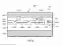 Fig. 06 - Multiple barrier layer encapsulation stack