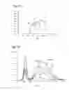 Fig. 03 - Arrangement and method for generating mixed light