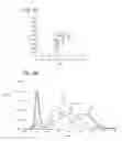Fig. 06 - Arrangement and method for generating mixed light