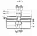 Fig. 06 - Method of fabricating multi-substrate semiconductor devices