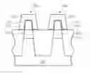 Fig. 01 - Fin shape structure