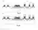 Fig. 12 - STI recess method to embed NVM memory in HKMG replacement gate technology
