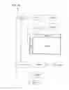 Fig. 93 - Display device