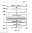 Fig. 12 - Method and apparatus for low resistance image sensor contact