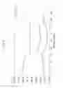 Fig. 10 - Organic light emitting diode display reducing parasitic capacitance