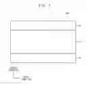 Fig. 05 - Display panel