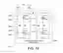 Fig. 10 - Active device and semiconductor device with the same