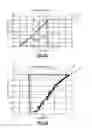 Fig. 31 - Apparatus and methods for transceiver interface overvoltage clamping