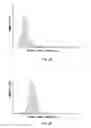 Fig. 05 - Semiconductor device and method of manufacturing semiconductor device