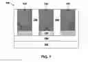 Fig. 05 - Aspect ratio trapping and lattice engineering for III/V semiconductors