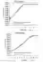 Fig. 10 - Low temperature spacer for advanced semiconductor devices