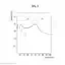 Fig. 06 - SEMICONDUCTOR DEVICES AND METHODS FOR FABRICATING THE SAME