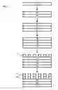 Fig. 02 - Fabrication of nanoscale vacuum grid and electrode structure with high aspect ratio dielectric spacers between the grid and electrode