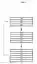 Fig. 12 - Fabrication of nanoscale vacuum grid and electrode structure with high aspect ratio dielectric spacers between the grid and electrode