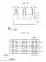 Fig. 17 - Methods of manufacturing semiconductor devices using masks having varying widths