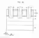 Fig. 18 - Methods of manufacturing semiconductor devices using masks having varying widths