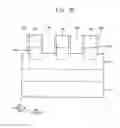 Fig. 22 - Methods of manufacturing semiconductor devices using masks having varying widths