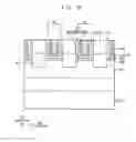 Fig. 25 - Methods of manufacturing semiconductor devices using masks having varying widths