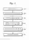 Fig. 02 - Methods of manufacturing FINFET semiconductor devices using sacrificial gate patterns and selective oxidization of a fin
