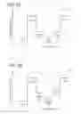 Fig. 03 - Semiconductor device comprising oxide semiconductor film