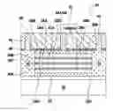 Fig. 01 - Multi-channel field effect transistors using 2D-material