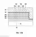 Fig. 09 - Multi-channel field effect transistors using 2D-material