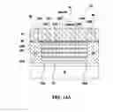 Fig. 10 - Multi-channel field effect transistors using 2D-material