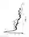 Fig. 04 - Avalanche photodiode receiver