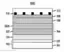 Fig. 01 - Hybrid vapor phase-solution phase growth techniques for improved CZT(S,Se) photovoltaic device performance