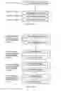 Fig. 10 - CONTROL OF COMPOSITION PROFILES IN ANNEALED CIGS ABSORBERS
