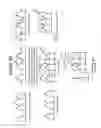 Fig. 14 - Nanowire sized opto-electronic structure and method for modifying selected portions of same