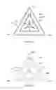 Fig. 06 - Light-emitting diode device