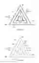 Fig. 08 - Light-emitting diode device