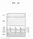 Fig. 08 - Light emitting device and method of manufacturing the same
