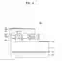 Fig. 10 - Light emitting device and method of manufacturing the same