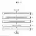Fig. 11 - Light emitting device and method of manufacturing the same
