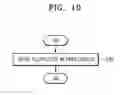 Fig. 14 - Light emitting device and method of manufacturing the same