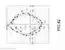 Fig. 43 - Illumination method and light-emitting device