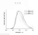 Fig. 05 - Light-emitting device